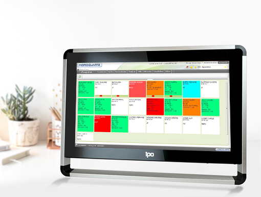 Industrial computer for real time monitoring
